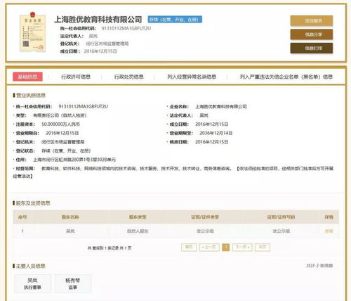 優勝教育加盟店風波 雙十一促銷背后的信任危機