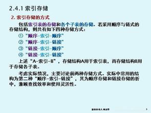 線性表索引存儲結構 數組與稀疏矩陣存儲方法及軟件開發技術轉讓