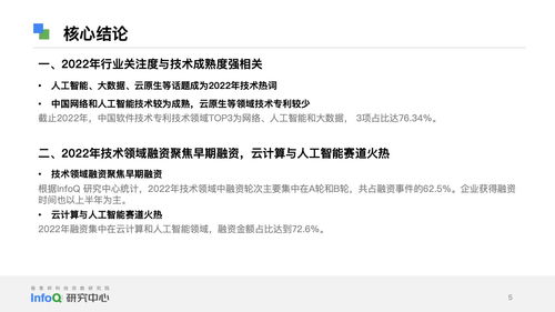 《2023中國軟件技術(shù)發(fā)展洞察與趨勢預(yù)測 聚焦軟件開發(fā)與技術(shù)轉(zhuǎn)讓新生態(tài)》